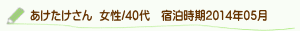 口コミあけたけさん