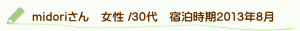 口コミmidoriさん