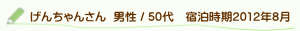 口コミげんちゃんさん