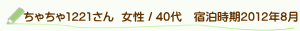 口コミちゃちゃ1221さん