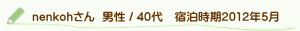 口コミnenkohさん