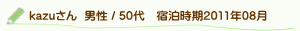 口コミkazuさん