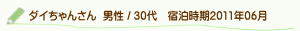口コミダイちゃんさん