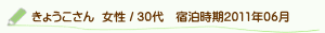 口コミきょうこさん