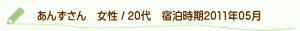 口コミあんずさん