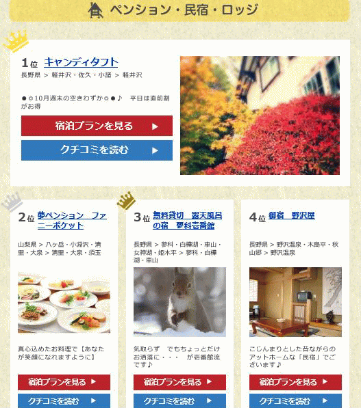 じゃらんランキング