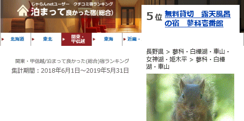 じゃらんランキング案内