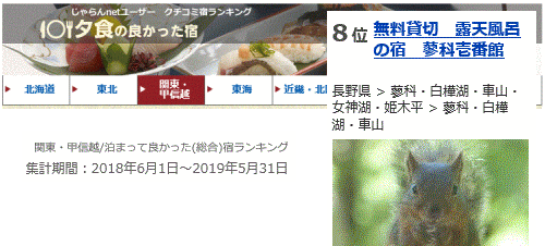 じゃらんランキング案内