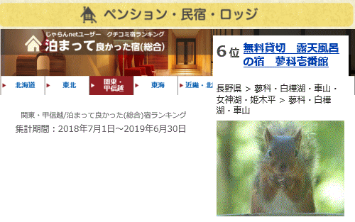 じゃらんランキング案内