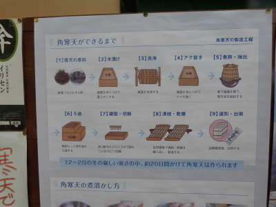 寒天作り「イリセン」さん画像